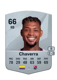 Leyser Chaverra Credit FC25
