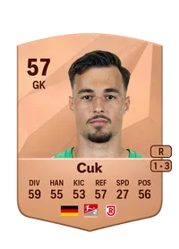 Leon Cuk Crediti FIFA 25