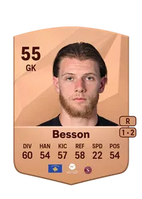 Léo Besson FIFA Münzen Kaufen