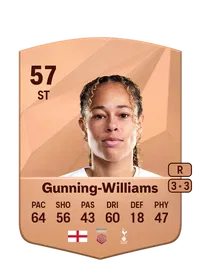 Lenna Gunning-Williams Credit FUT