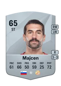 Luka Majcen Achat Credit FC 25