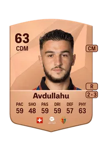 Leon Avdullahu Crediti FC25
