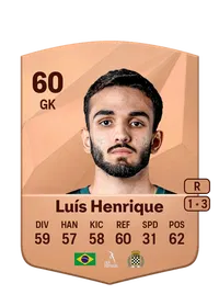 Luís Henrique Moraes Pires Monedas EA FC 25