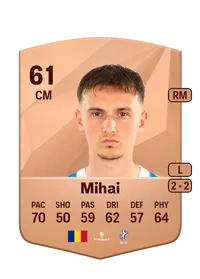 Luca Mihai EA FC 25 Coins