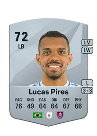 Lucas Pires Silva Compra Monedas FC25