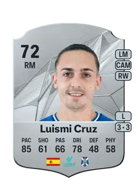 Luis Miguel Cruz Hernández FIFA Ultimate Team Coins Kaufen