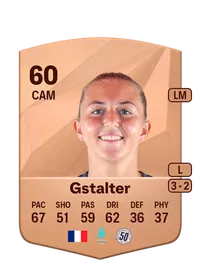Lola Gstalter Comprar Monedas FC 25