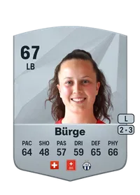 Luana Bürge Crédit FUT