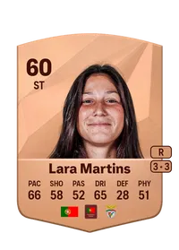 Lara Nogueira Martins FUT Coins Kaufen