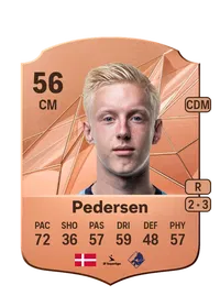 Laurits Raun Pedersen FC25 Coin