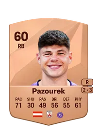 Luca Pazourek Crediti FC 25