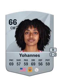 Lily Yohannes Crediti FC25