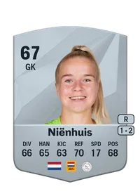 Lois Niënhuis FIFA FUT Coins Kaufen