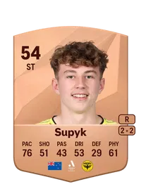 Luke Supyk FIFA Crediti