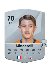 Lucas Mincarelli Coins FUT