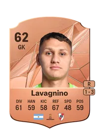 Lucas Lavagnino FIFA Coins