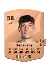 Lorenzo Dellavalle Monedas FC25