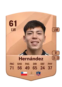 Leandro Hernández Crediti FIFA 25
