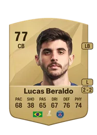 Lucas Lopes Beraldo EA FC 25 Coins Kaufen