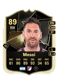 Lionel Messi Crediti FIFA