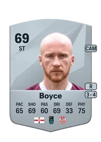 Liam Boyce FIFA Ultimate Team Coins Kaufen