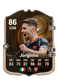 Luiz Frello Filho Jorge Credit FC 25