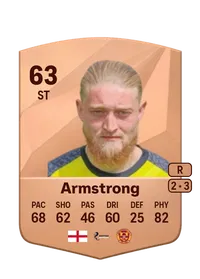Luke Armstrong Monedas FC 25