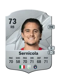 Leonardo Sernicola Crediti FIFA 25