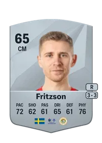 Ludvig Fritzson FIFA 25 Coins