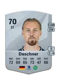 Lukas Daschner Comprar Monedas FC 25