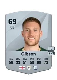 Lewis Gibson FIFA Coins Verkaufen