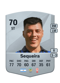 Leonardo Sequeira CreditFUT