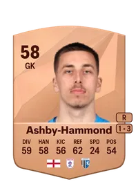Luca Ashby-Hammond Crediti FC 25