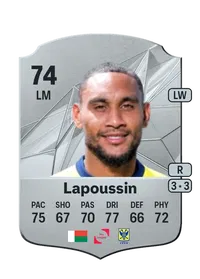 Loïc Lapoussin FIFA Münzen Kaufen