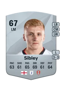 Louie Sibley Crediti Di FIFA
