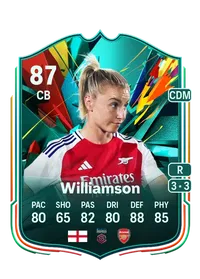 Leah Williamson Credit FC25