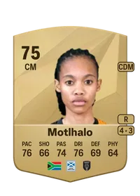 Linda Motlhalo Credit FC 25