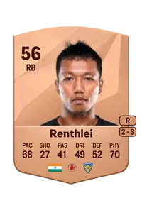 Laldinliana Renthlei FC 25 Coins