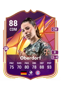 Lena Oberdorf Crédit FUT