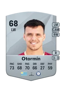 Leandro Otormín FIFA Crediti
