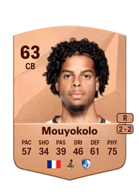 Loris Mouyokolo FIFA Coins Verkaufen