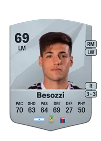 Lucas Besozzi Credits FC 25