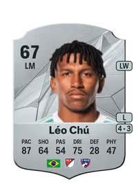 Leonardo Alves Chú Crediti Per FIFA