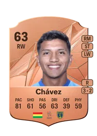 Lucas Chávez EA FC 25 Coins