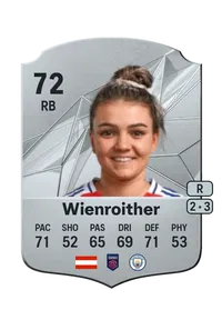 Laura Wienroither Crediti Per FIFA