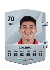 Leandro Lozano Acheter Des Credit FC 25