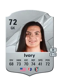 Laurel Ivory FC25 Coin