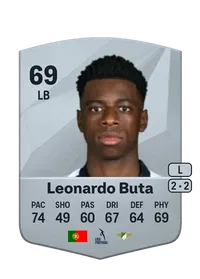 Leonardo Daniel Ulineia Buta Crediti FIFA 25