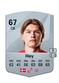 Lucas Hey FIFA Ultimate Team Coins Kaufen