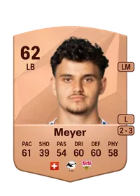 Leny Meyer Monedas EA FC 25